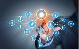 中小企業如何借助互聯網銷售與口碑營銷，實現品牌維護與增長